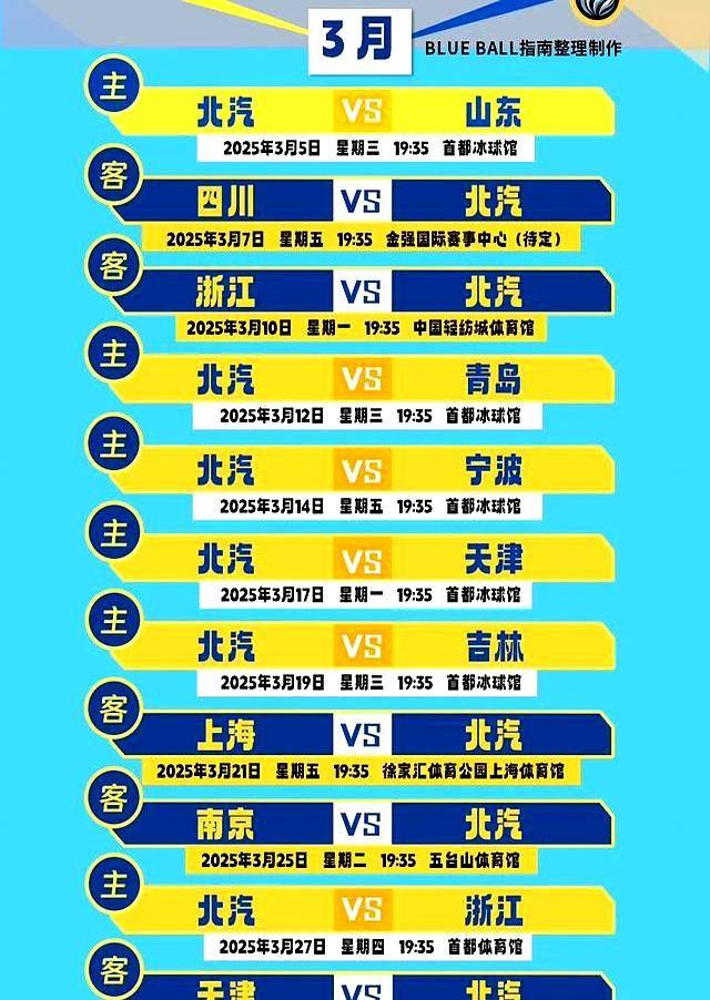 赛前北京首钢调整名单以备全明星赛，回应争议环节打磨，气氛紧张，更衣室氛围转暖的简单介绍