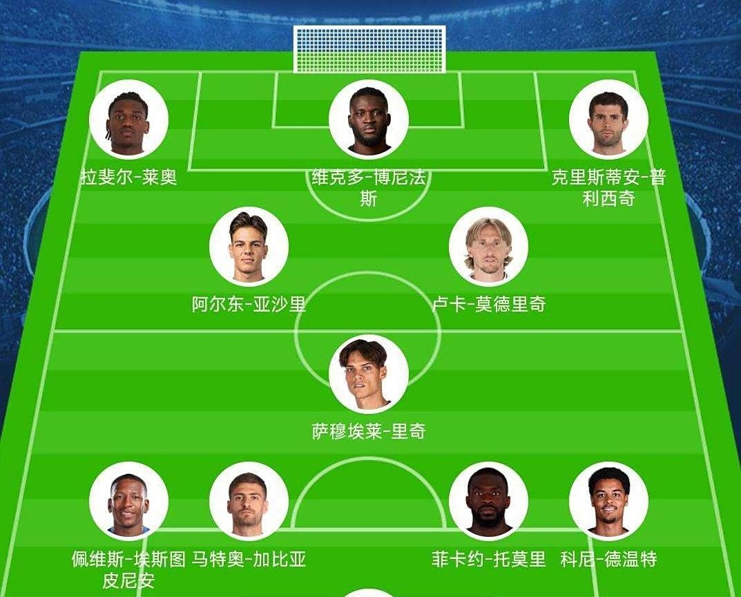 关于转折点AC米兰防线松动，意大利杯今晚攻防权衡，更衣室稳定，纪律约束更严格的信息